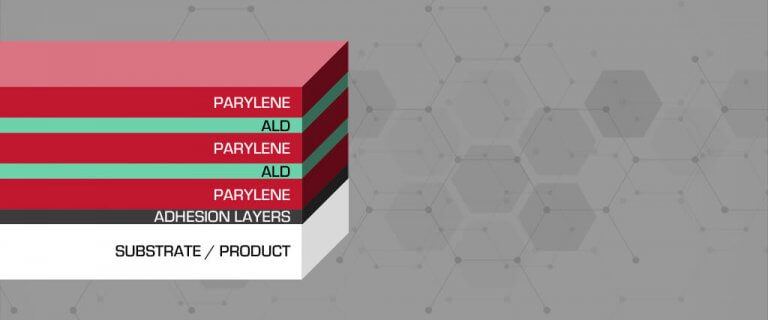 Revêtements ALD | Specialty Coating Systems